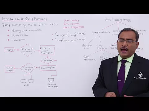 Introduction to Query Processing — DBMS
